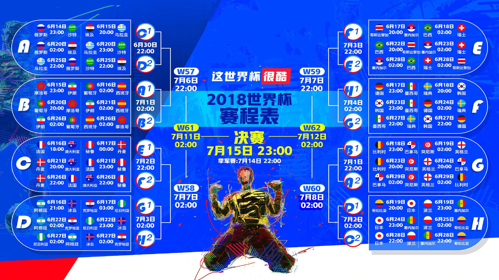 JackeyLove神操作爆冷击败拜仁，电竞AD秒变足球教父？
